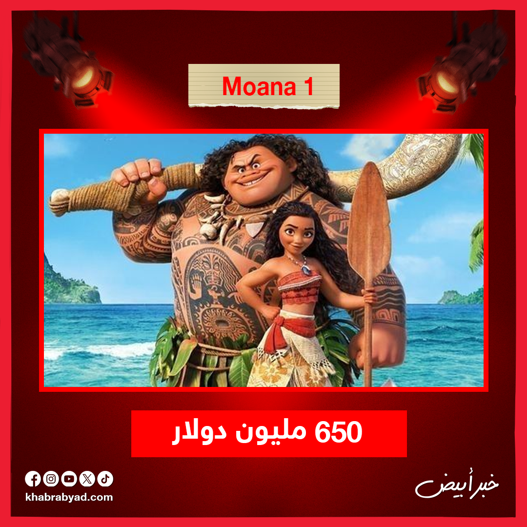 أفلام حققت إيرادات قياسية لـ ذا روك خلال مسيرته