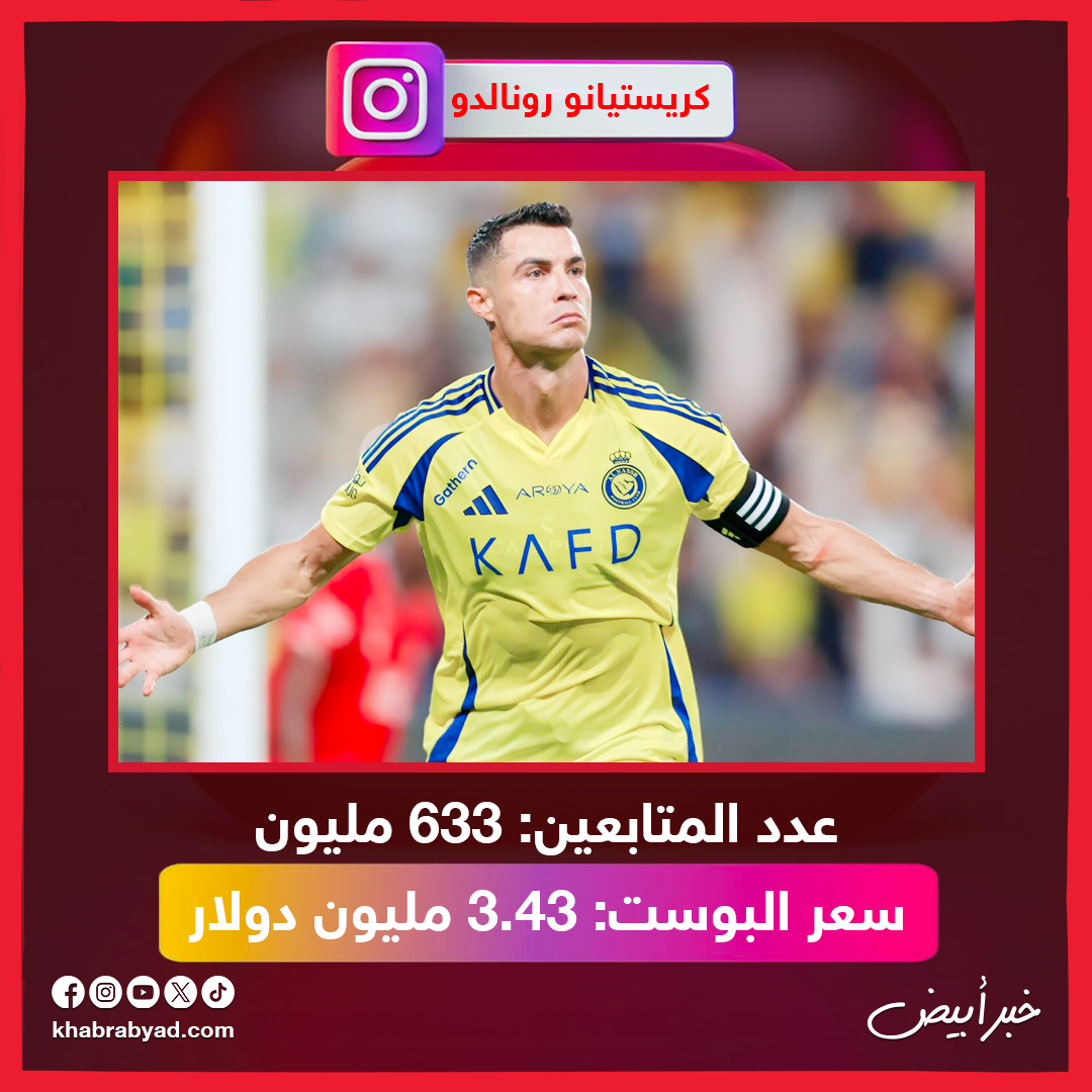  أغلى 10 نجوم على instagram  في 2025
