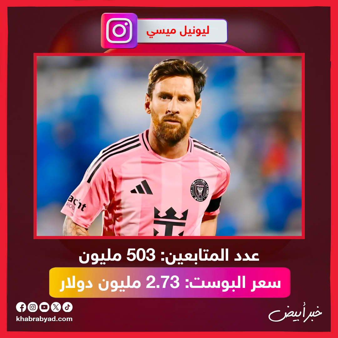  أغلى 10 نجوم على instagram  في 2025