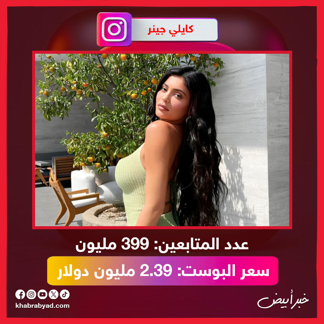  أغلى 10 نجوم على instagram  في 2025