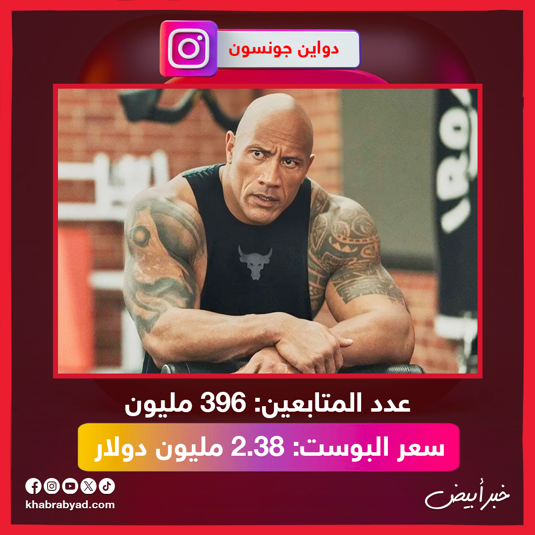  أغلى 10 نجوم على instagram  في 2025