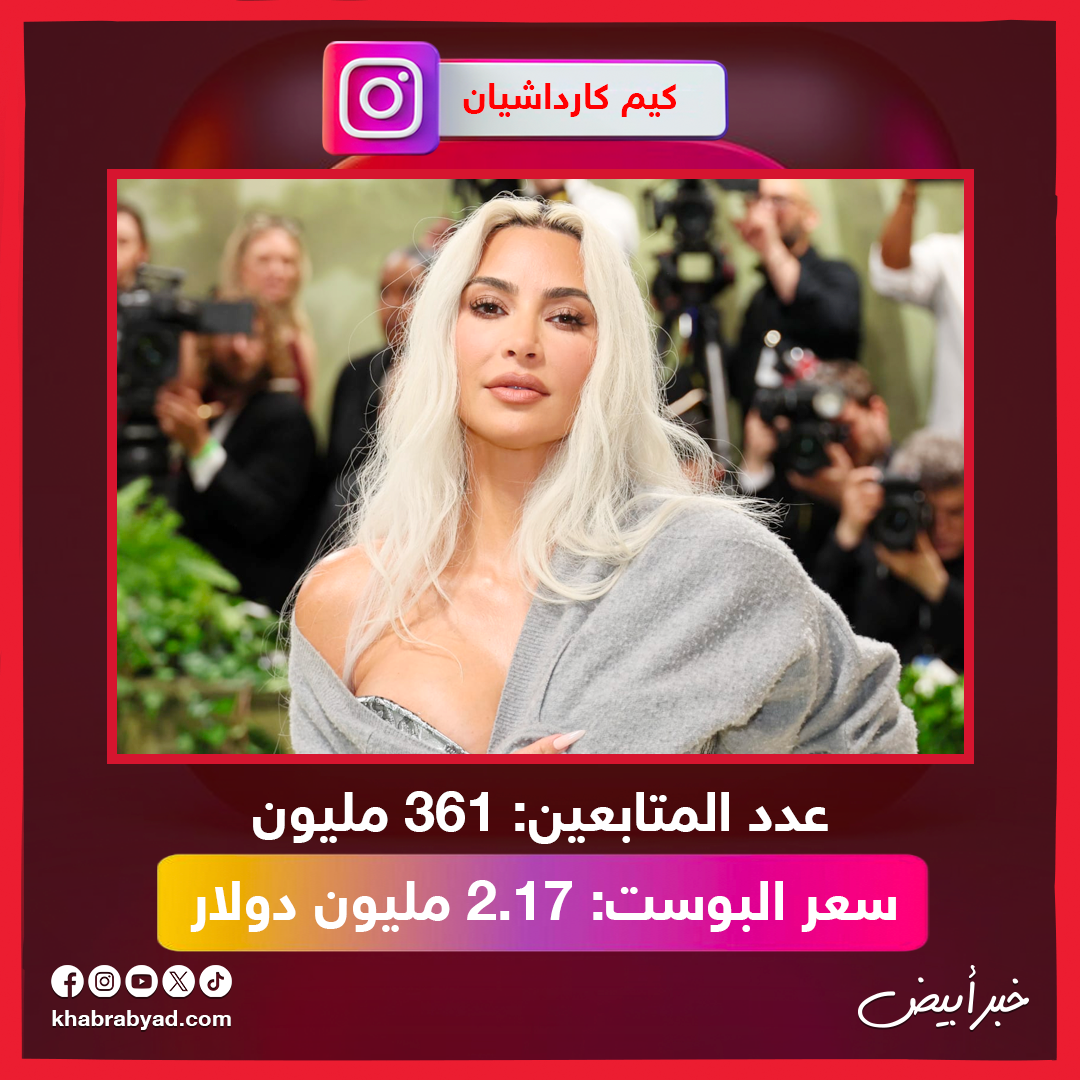  أغلى 10 نجوم على instagram  في 2025