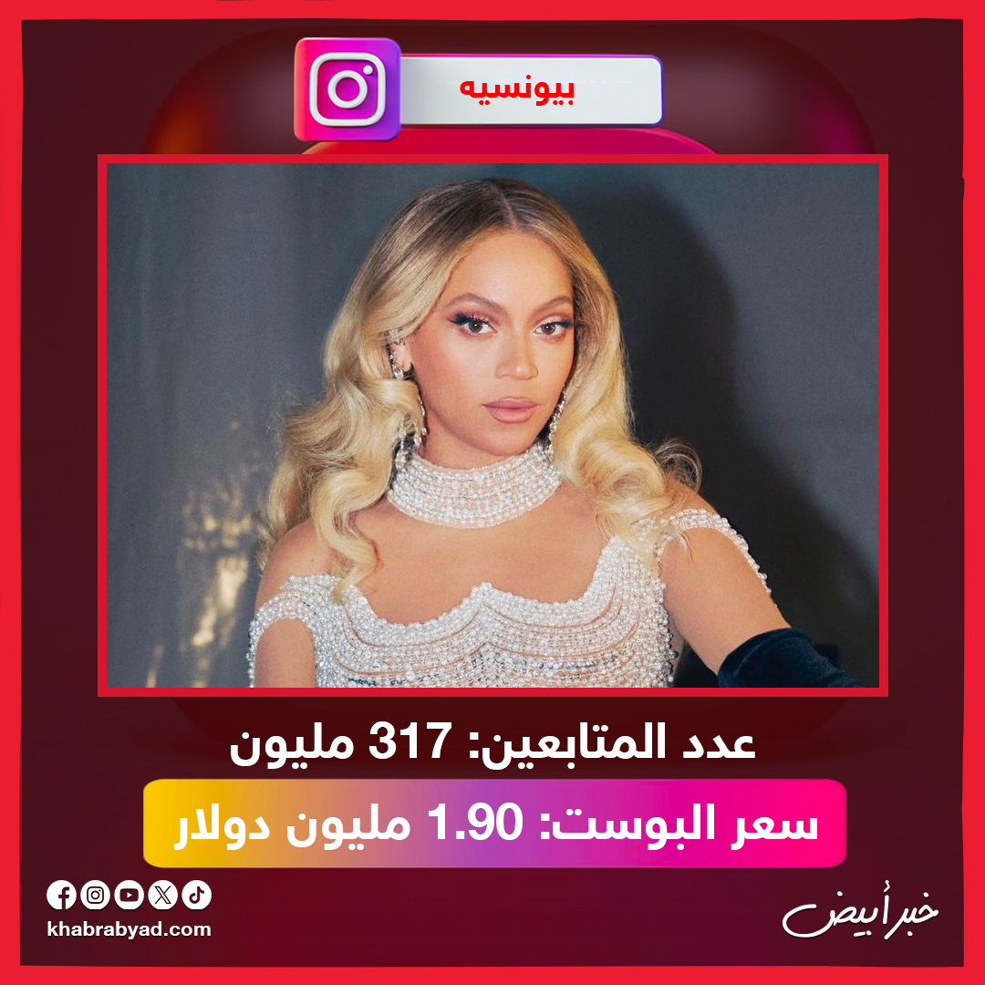  أغلى 10 نجوم على instagram  في 2025