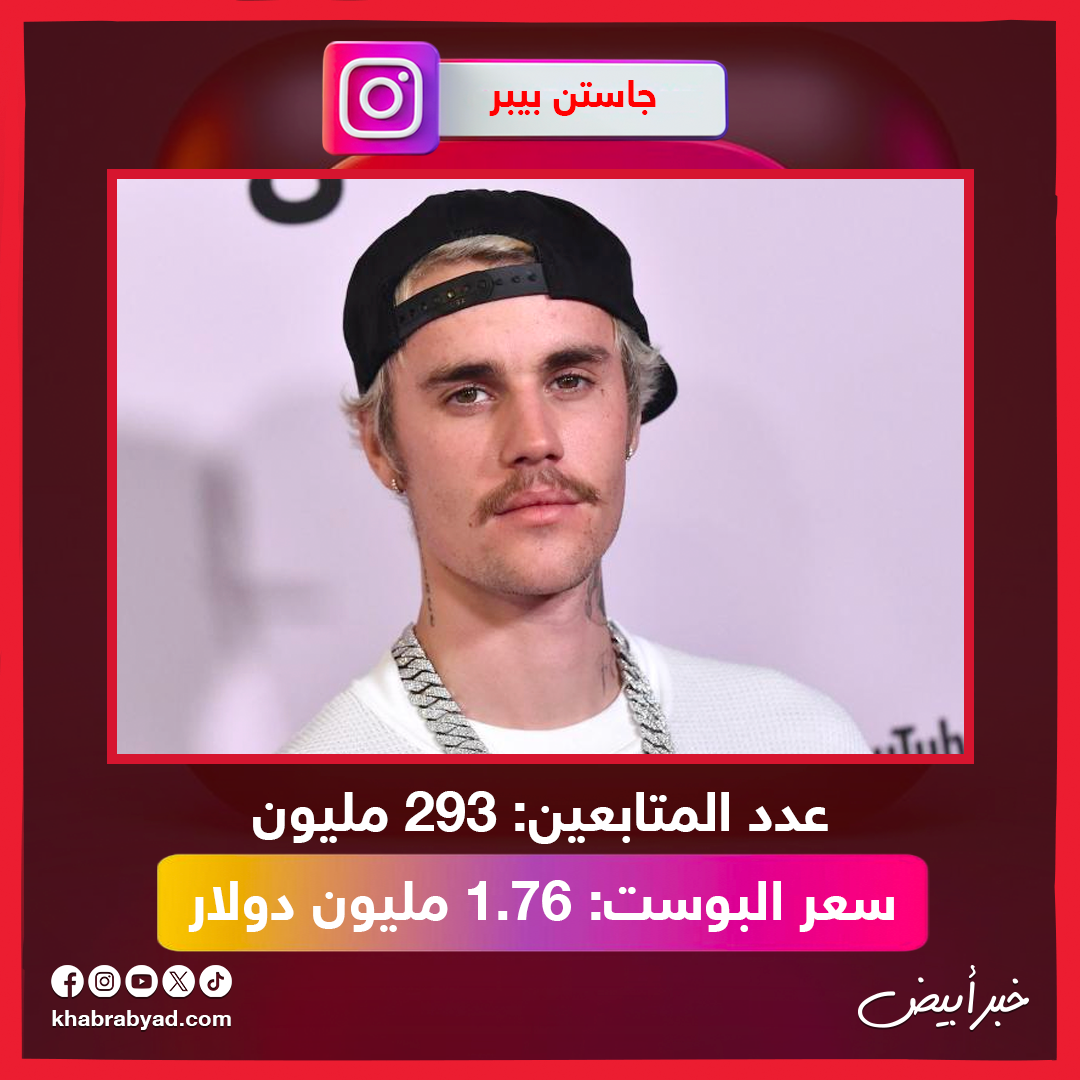  أغلى 10 نجوم على instagram  في 2025