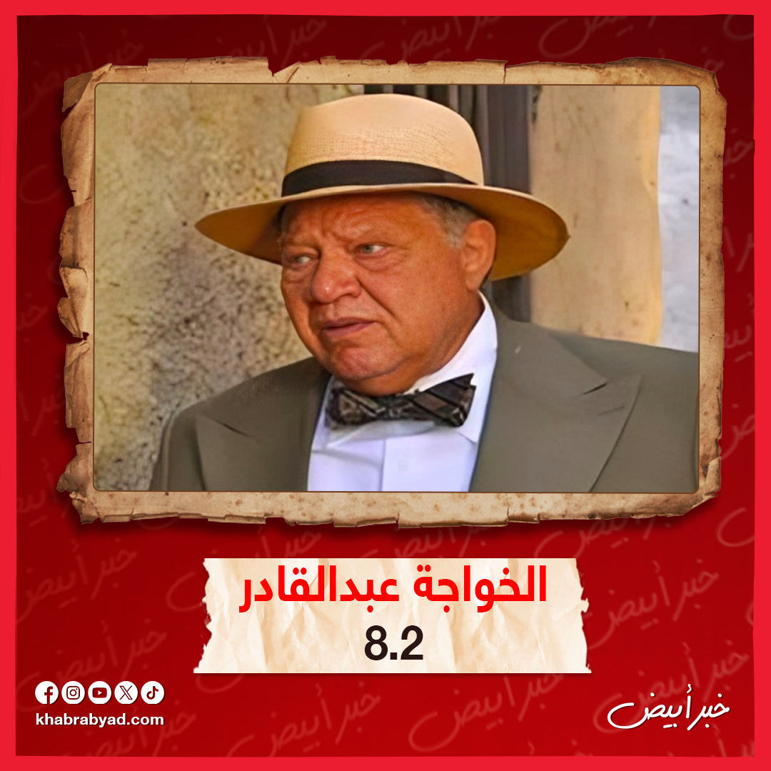  المسلسلات المصرية الأعلى تقييماً على IMDB