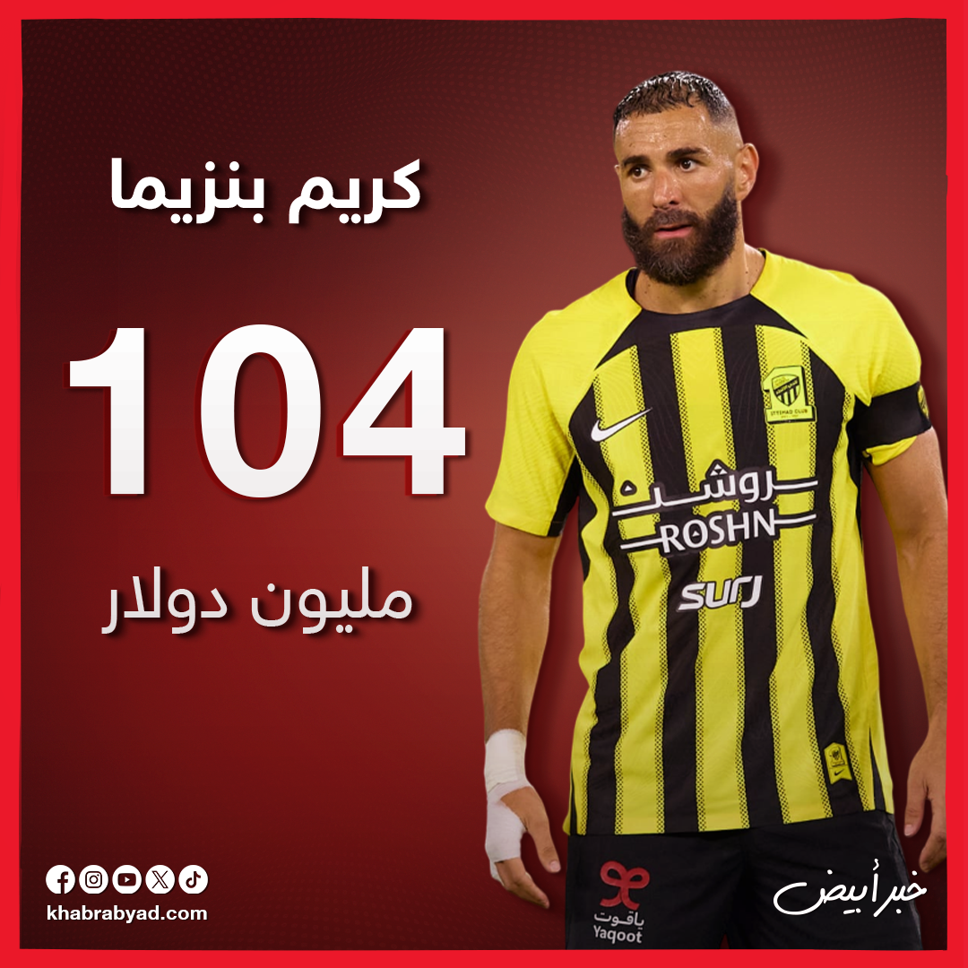  قائمة أعلى اللاعبين أجرا فى 2025