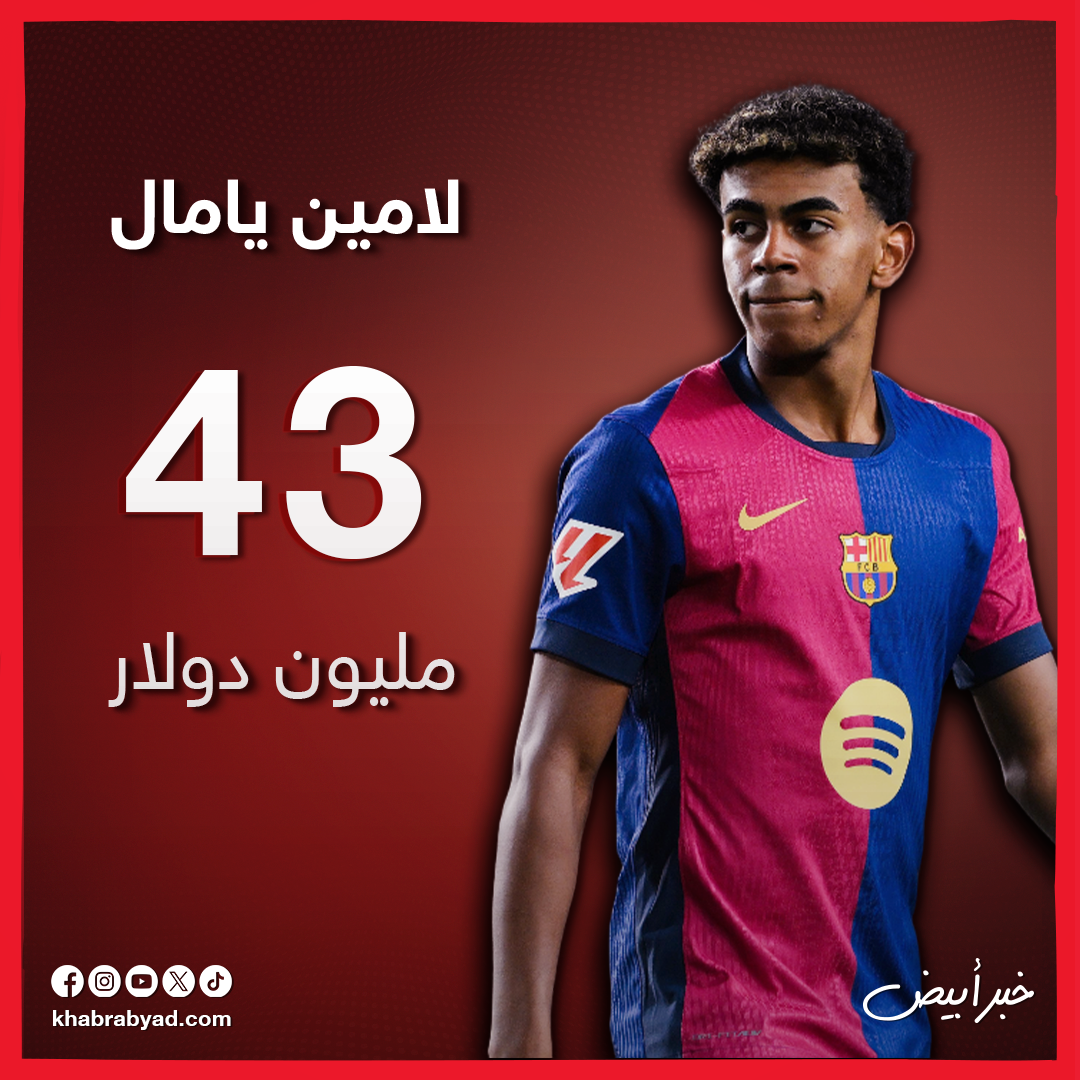  قائمة أعلى اللاعبين أجرا فى 2025