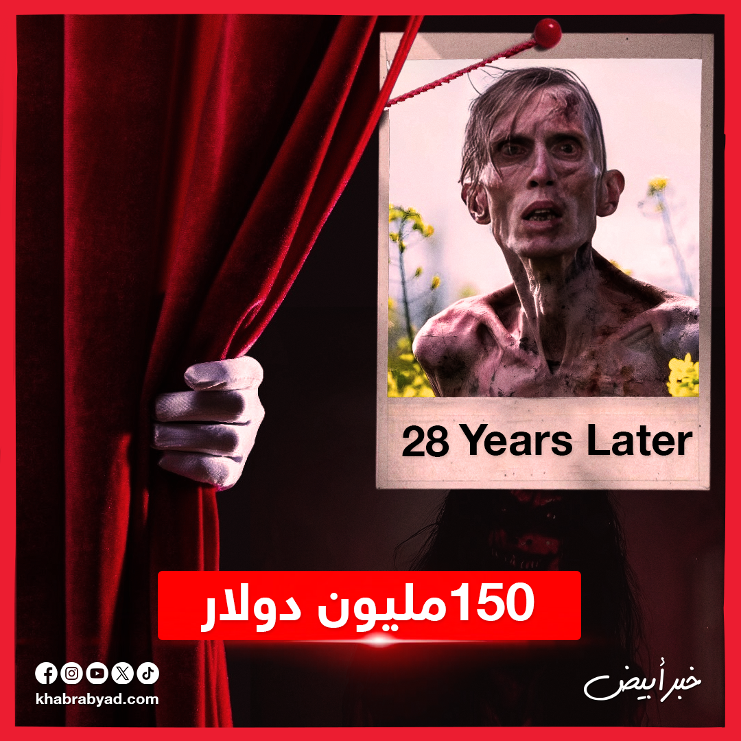  أفلام الرعب الأكثر ربحا في 2025