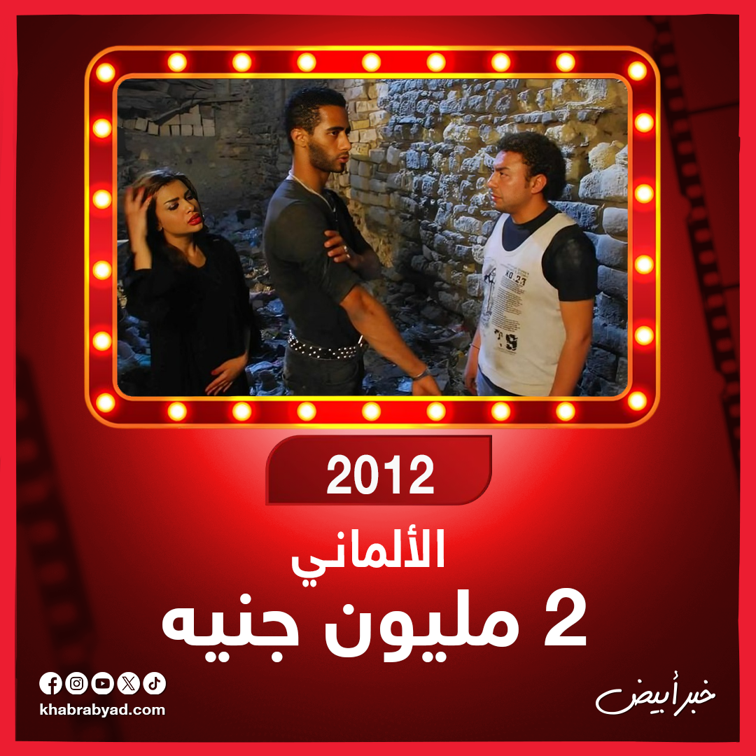  تعرف على إيرادات أفلام محمد رمضان