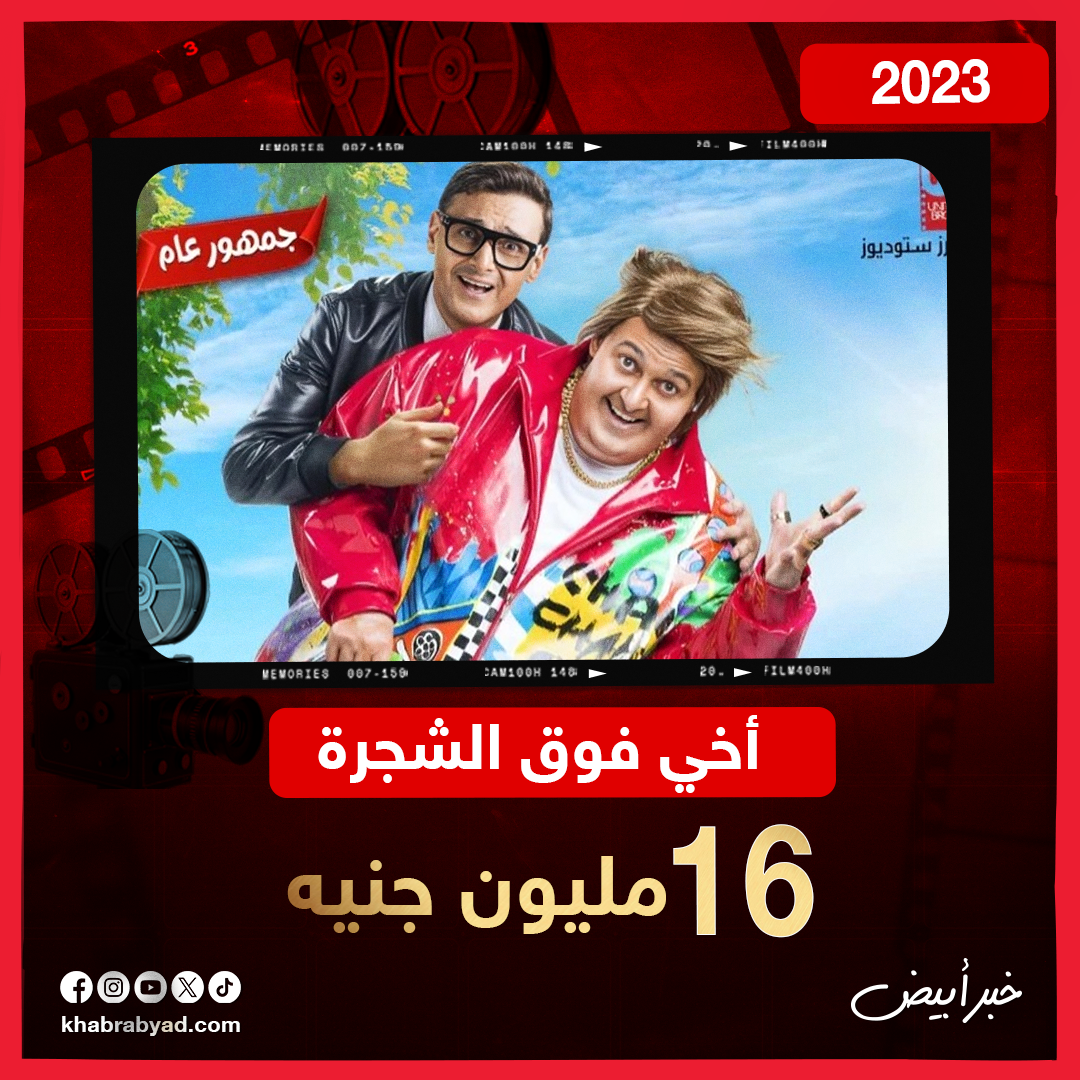 أرقام رامز جلال قبل فيلمه الجديد بيج رامي