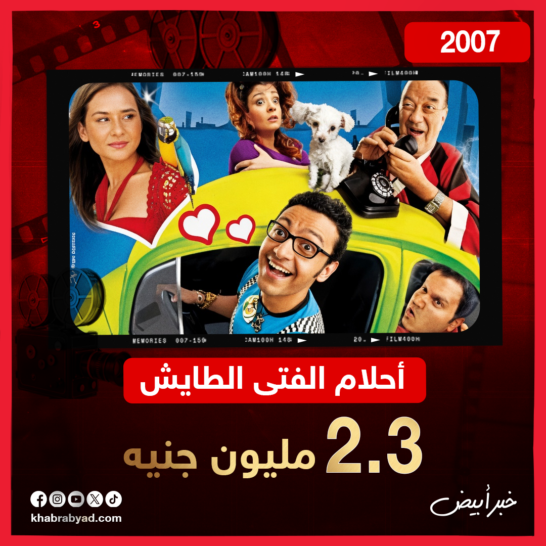 أرقام رامز جلال قبل فيلمه الجديد بيج رامي