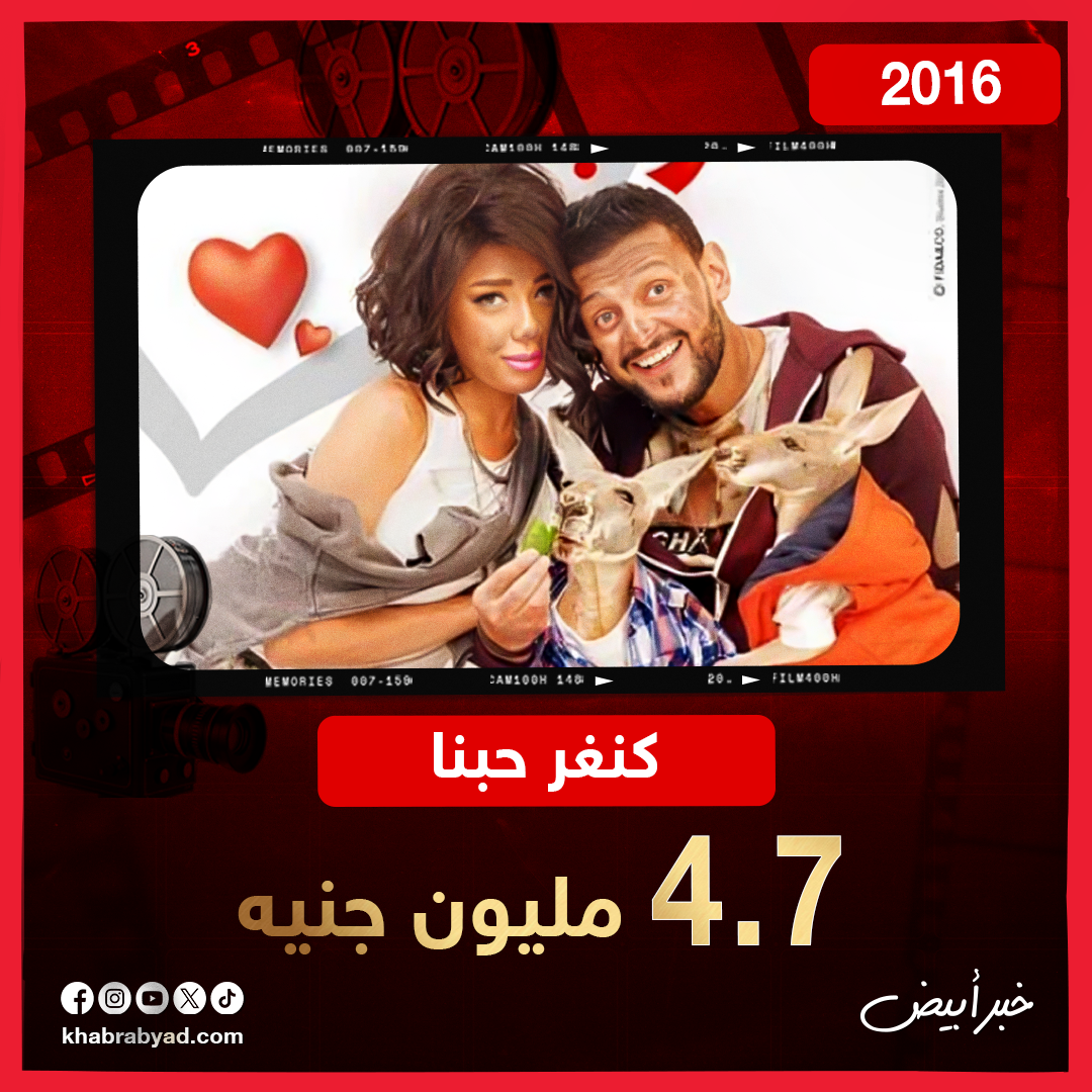 أرقام رامز جلال قبل فيلمه الجديد بيج رامي