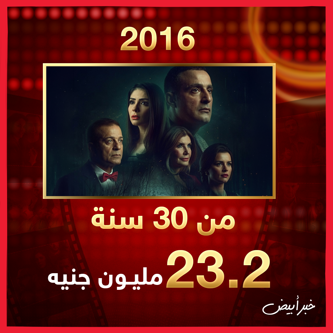 ٠١٦