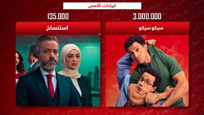 إيرادات الأمس .. سيكو سيكو في المقدمة بـ 3 ملايين واستنساخ يكتفي بـ 135 ألف 