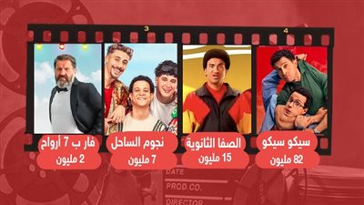 إنفوجراف خبر أبيض .. إيرادات أفلام العيد بعد 10 أيام عرض