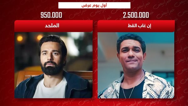 آسر ياسين ـ أحمد