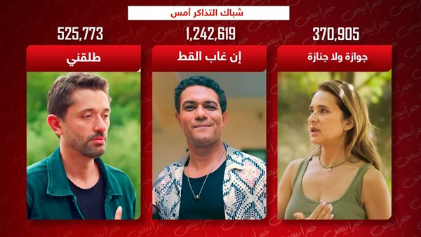 إيرادات الأمس