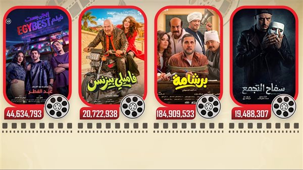 بوكس أوفيس 