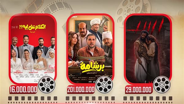 برشامة وأسد والكلام على إيه 