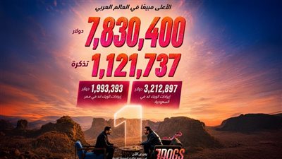 بأكثر من مليون تذكرة و7.8 مليون دولار إيرادات.. 7dogs الأعلى مبيعا في العالم العربي