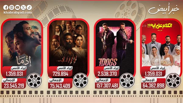 إيرادات أفلام العيد 