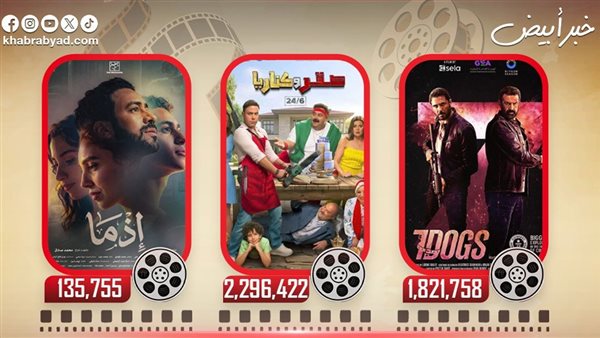 إيرادات الأمس  