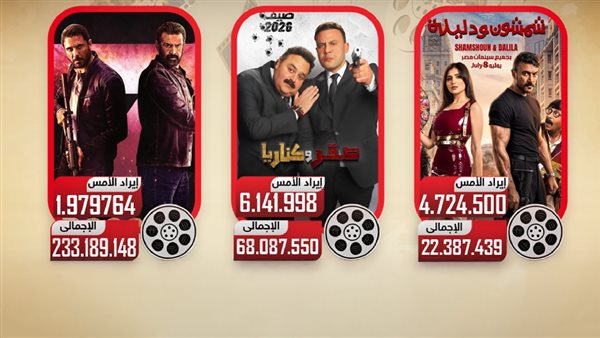 إيرادات أمس 