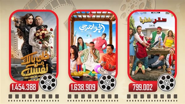إيرادات أفلام الصيف 