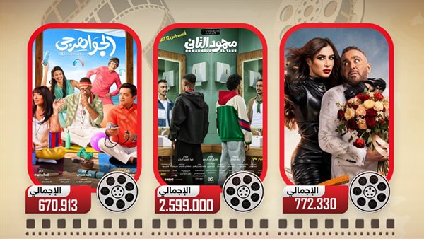 إيرادات الأفلام 