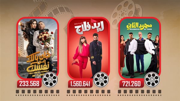 إيرادات الأمس  