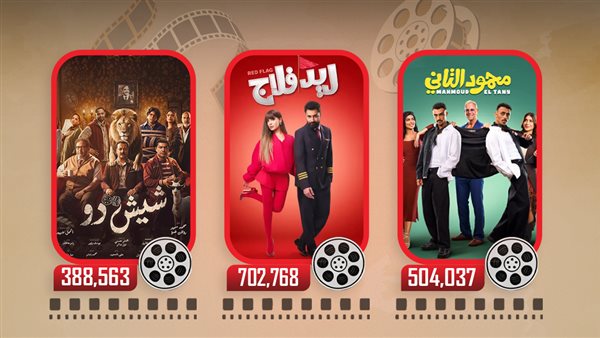 إيرادات الأمس 