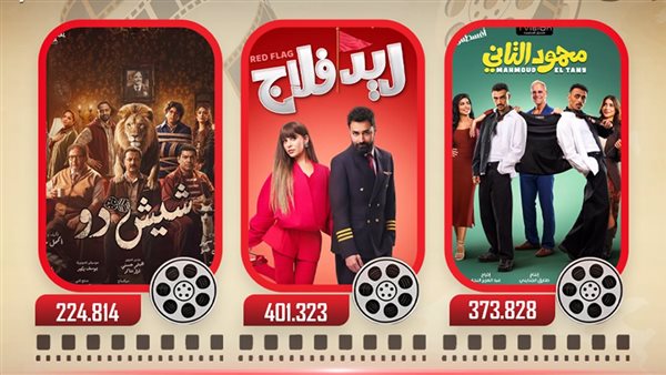 إيرادات الأمس 